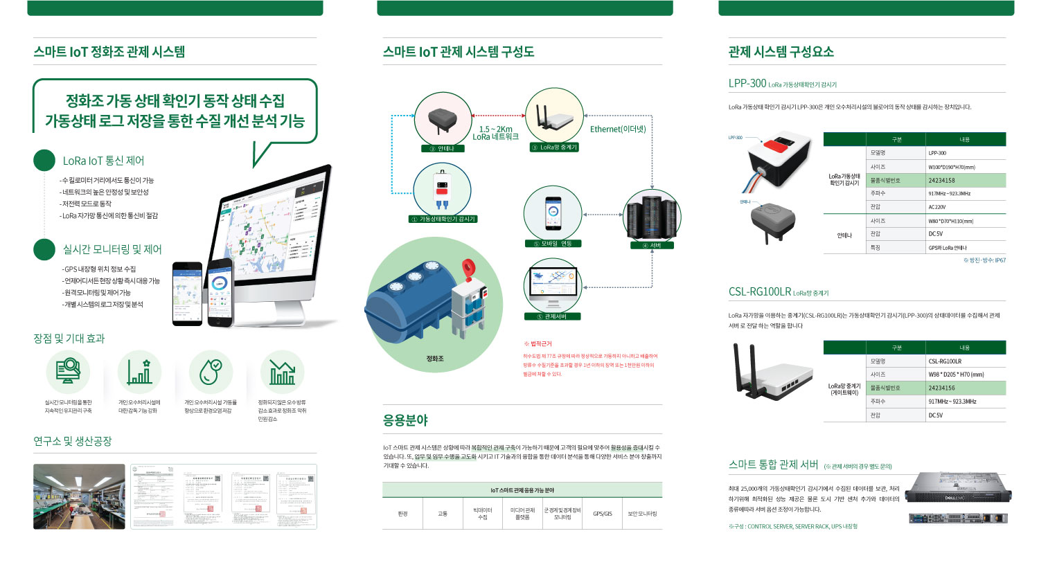 조은이엔지_IoT스마트관제시스템_3단리플렛_뒤 (1).jpg